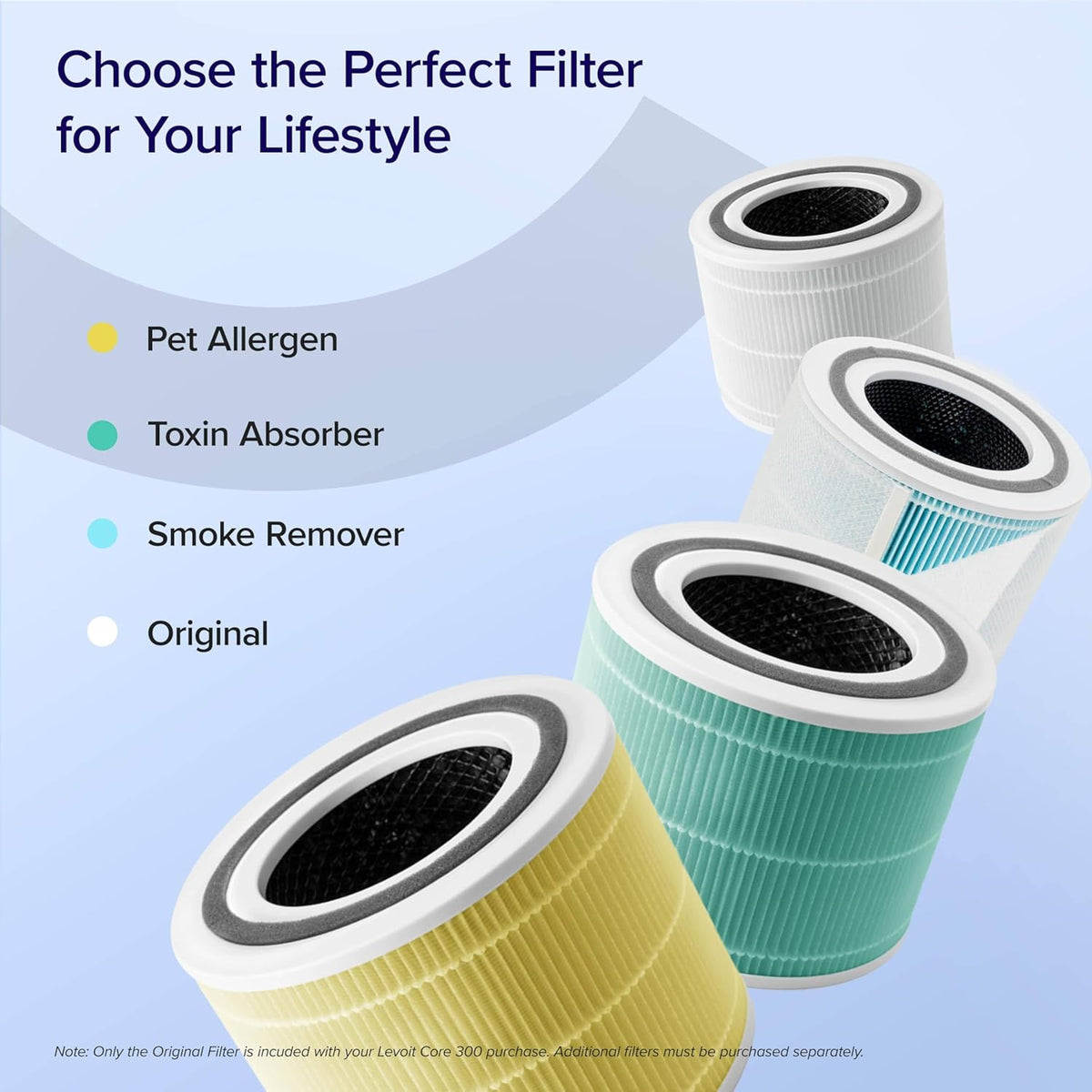 Core 300-P Replacement Filter 2-Pack