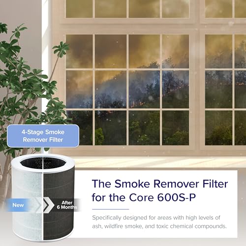 Levoit Core 600S-P Smoke Remover Replacement Filter