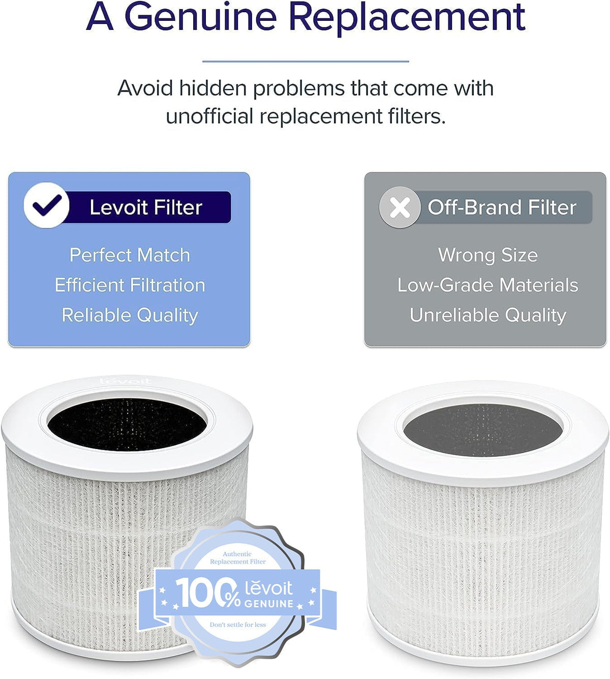 Core Mini-P Replacement Filter 2-Pack