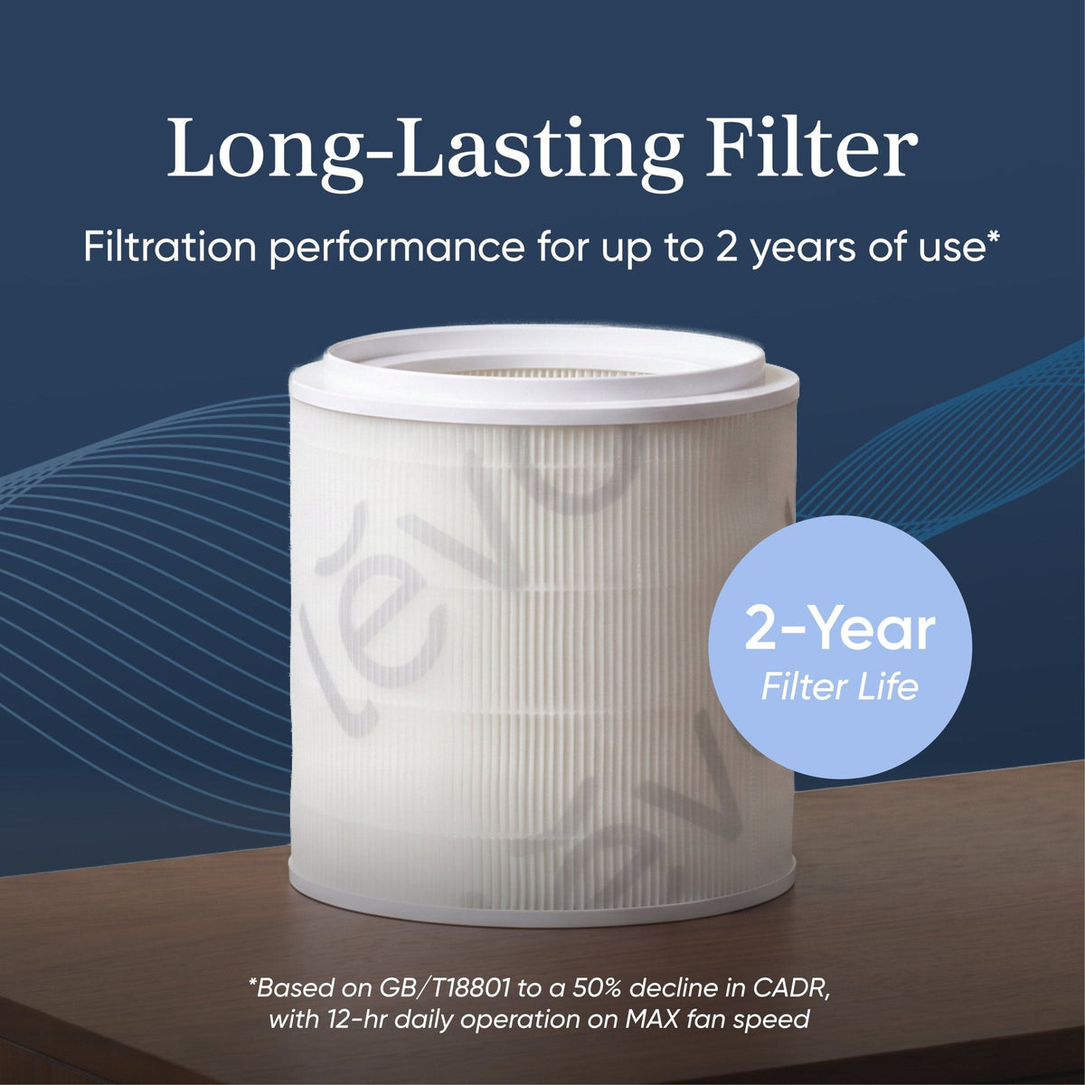 Wildfire Protection Bundle - Levoit Eleva? 300X + Premium Filter
