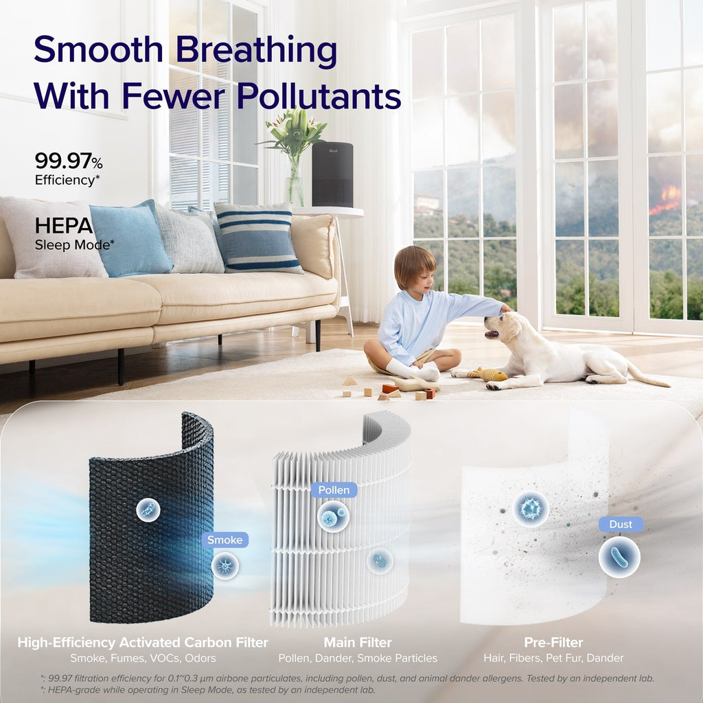 Levoit Core? 200S-P Black Smart Air Purifier