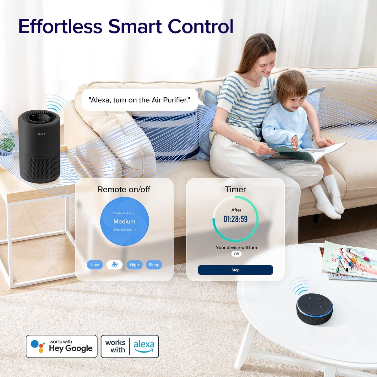 Levoit Core? 200S-P Black Smart Air Purifier