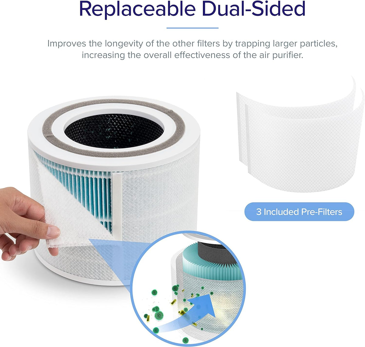Levoit Core 300-P 4-Stage Smoke Remover Replacement Filter