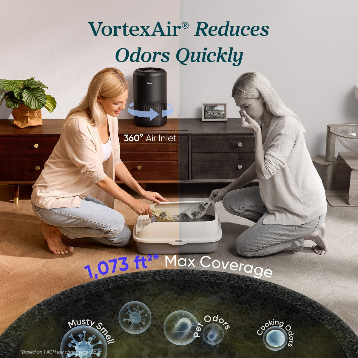 Levoit Core? 300-P Black Air Purifier