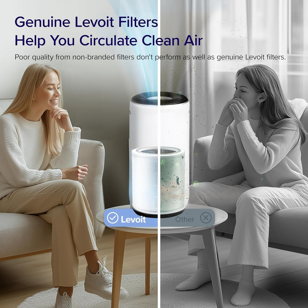 Levoit Core? 400S-P 3-Stage Replacement Filter