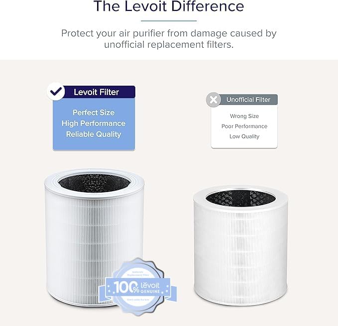 Levoit Core? 600S-P Original Replacement Filter
