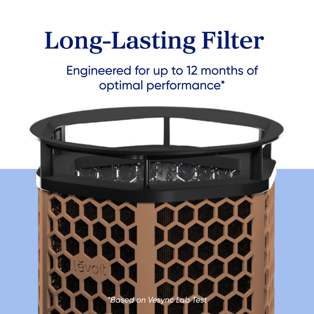 Wildfire Protection Bundle - Levoit Eleva? 300X + Premium Filter