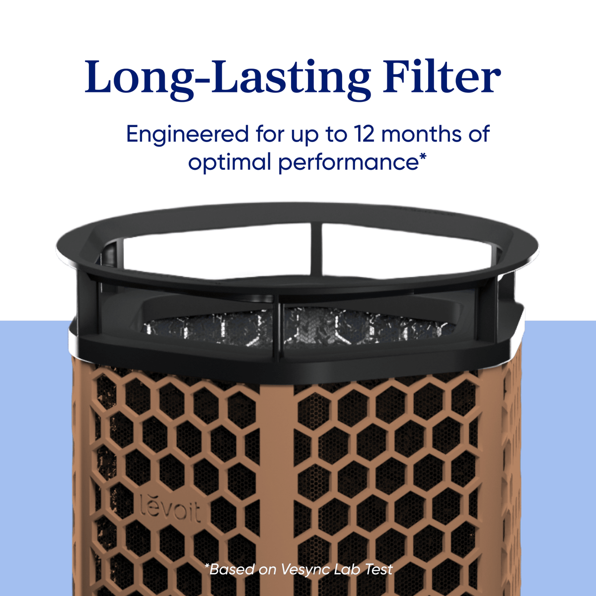 Wildfire Protection Bundle - Levoit Eleva? 300X + Premium Filter
