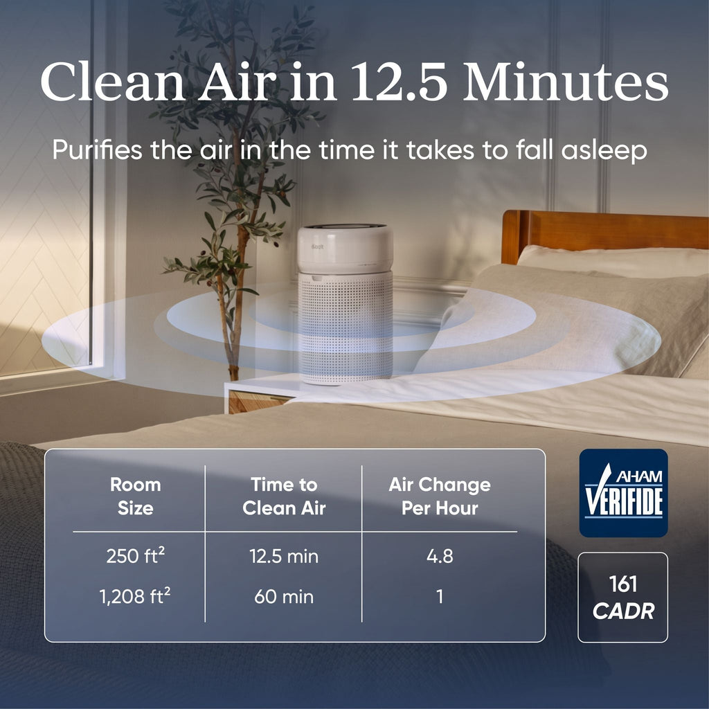 Levoit Eleva? 300X Smart Air Purifier