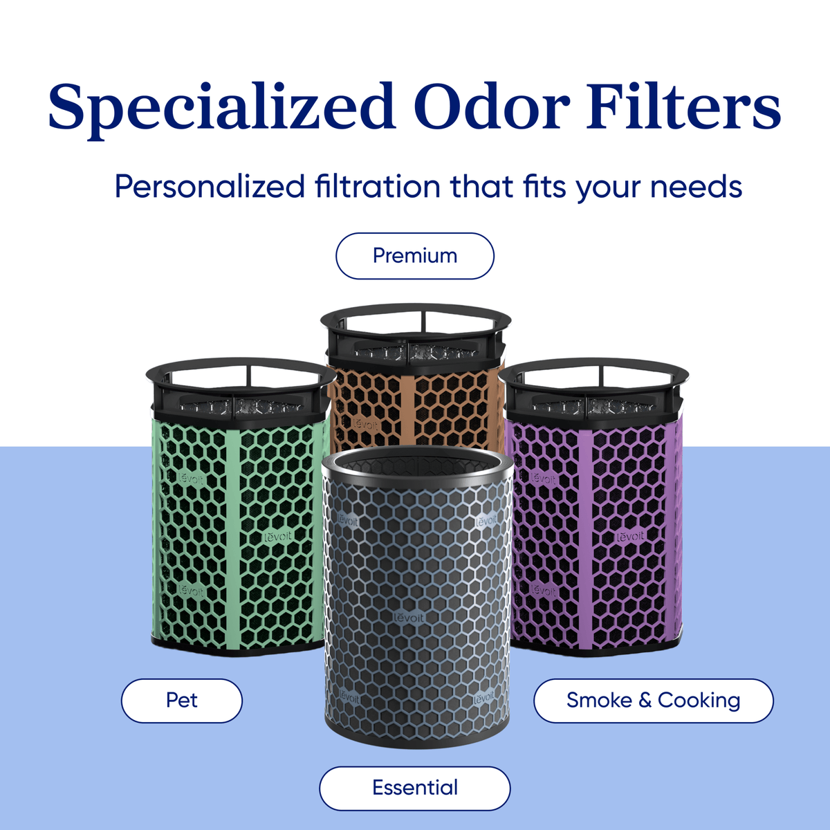 Wildfire Protection Bundle - Levoit Eleva? 300X + Premium Filter