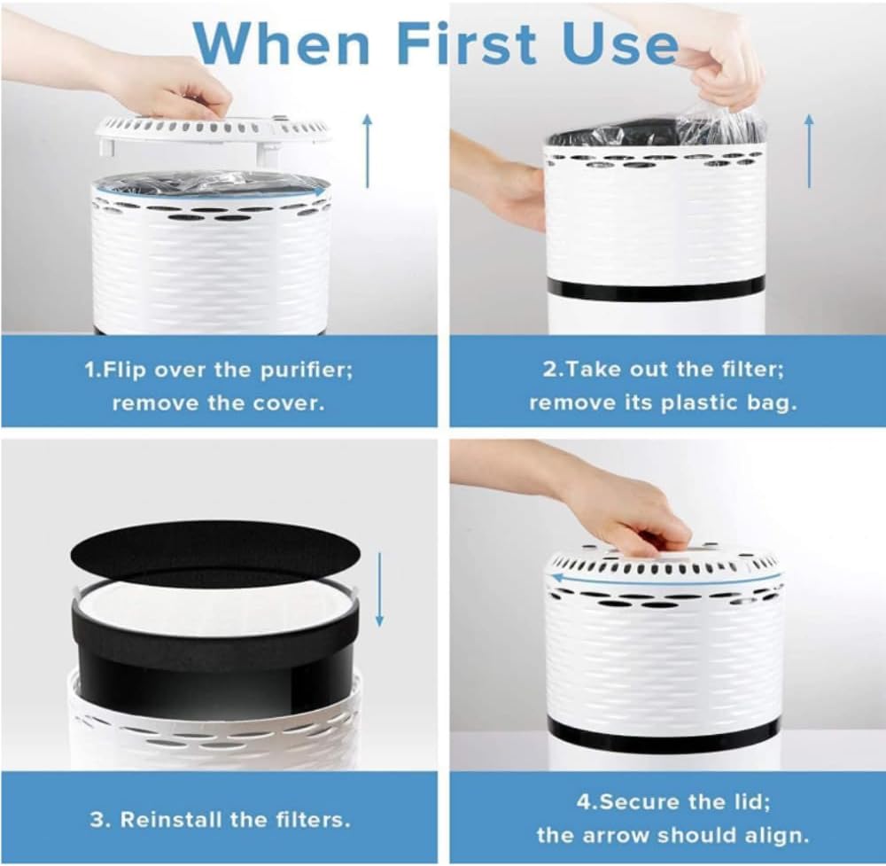 Levoit LV-H132 Series Replacement Filter | 3-Stage Filtration