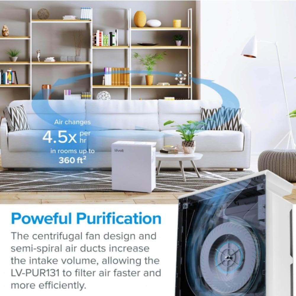 Levoit LV-PUR131 Replacement Filter | 3-Stage Filtration