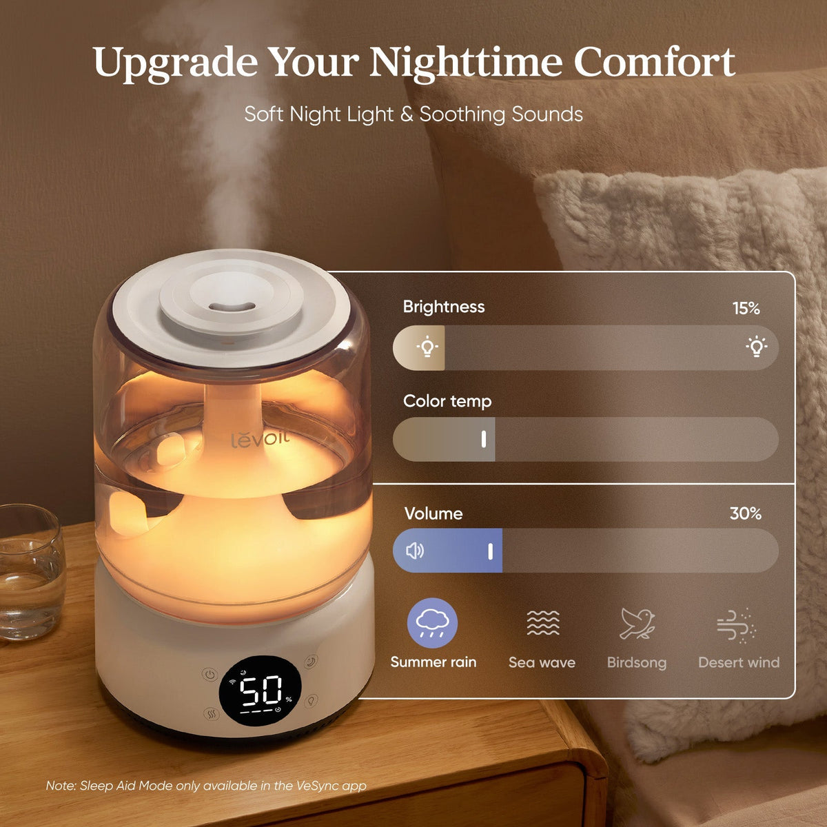 Levoit NeoClassic 450S Smart Humidifier