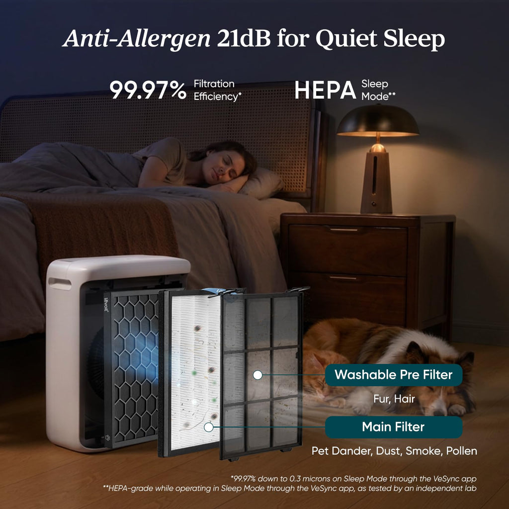 Levoit Vital? Pet Air Purifier for Pets