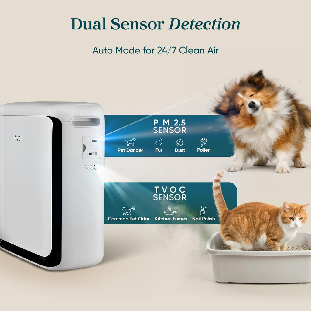 Levoit Vital? Pet Air Purifier for Pets
