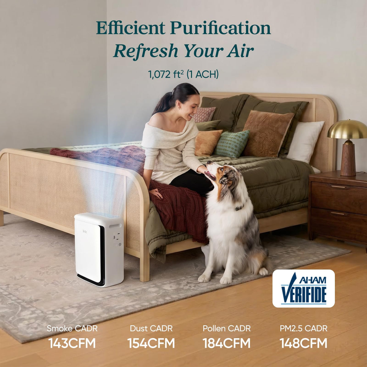 Levoit Vital? Pet Air Purifier for Pets