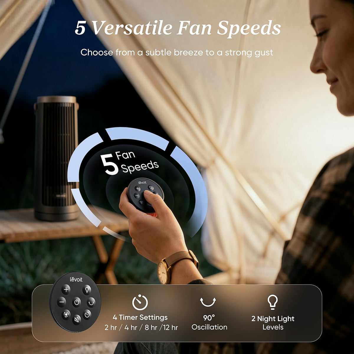 Levoit Windi Mini Pro Portable Desk Tower Fan