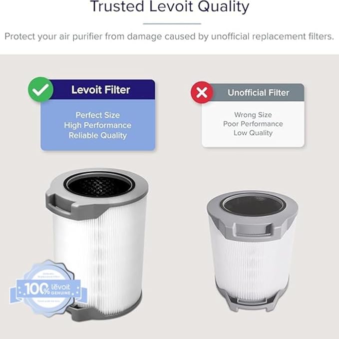 Levoit LV-H134 Air Purifier Replacement Filter