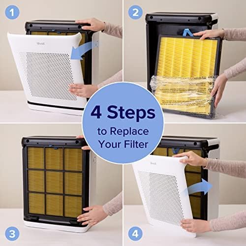 Levoit Vital 200S-P Pet Allergy Carbon Replacement Filter